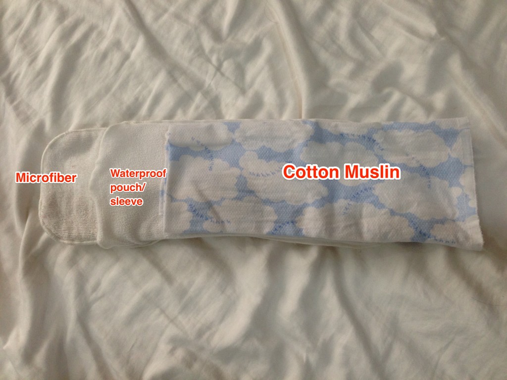 Cloth Diaper Overnight Combinations